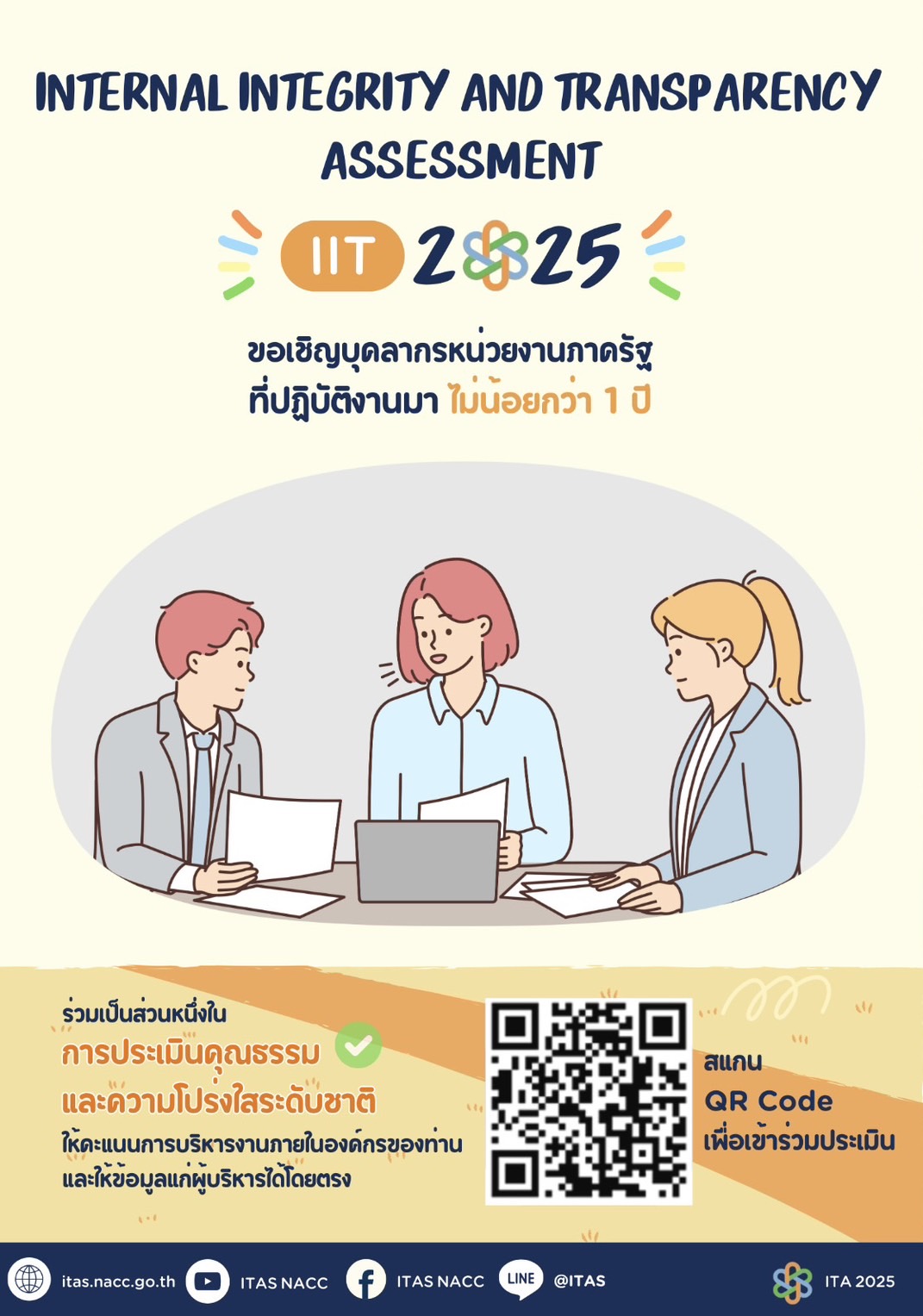 IIT Code